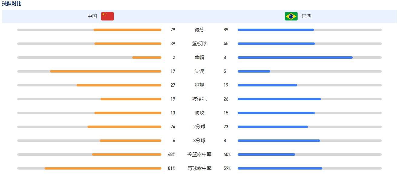 91视频播放