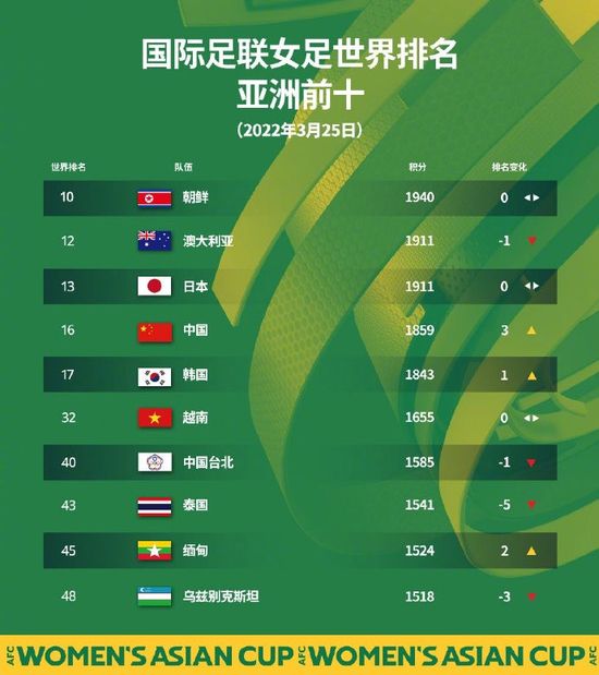 超级在线碰