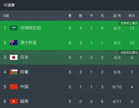 动漫精品一区二区三区四区